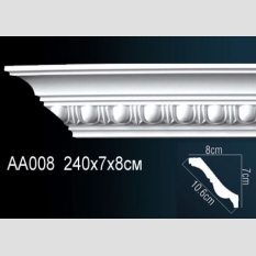 Perfect AA008F
